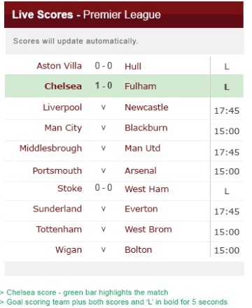 bbc sports english premier league fixtures