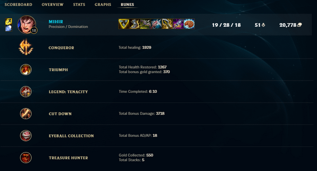 garen build aram