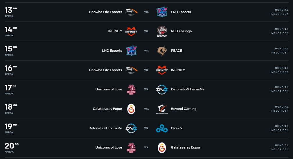 league of legends worlds horarios