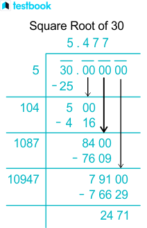 what is the square root of 30