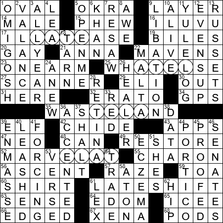 characteristic crossword clue