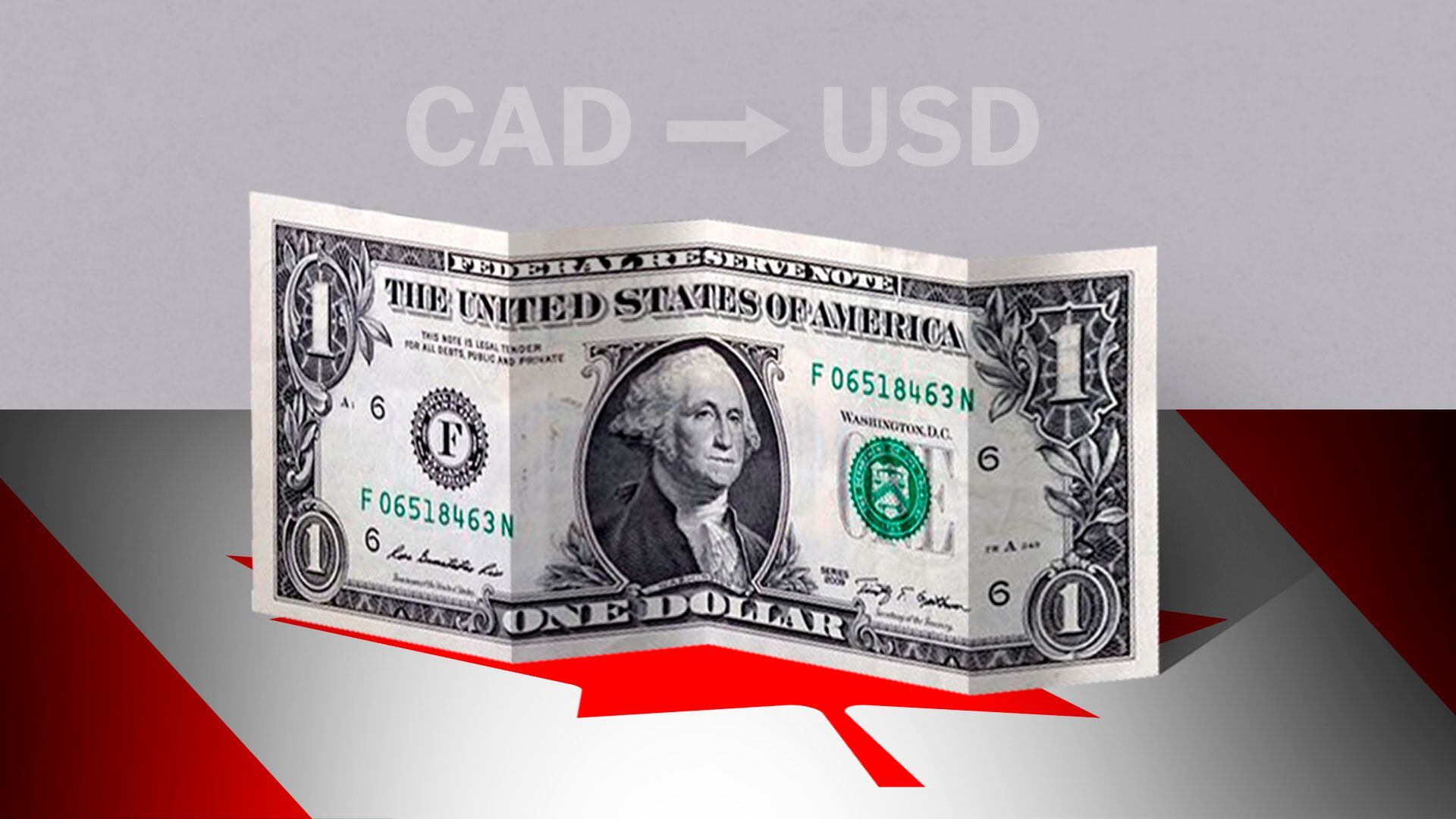 2200 cad to usd