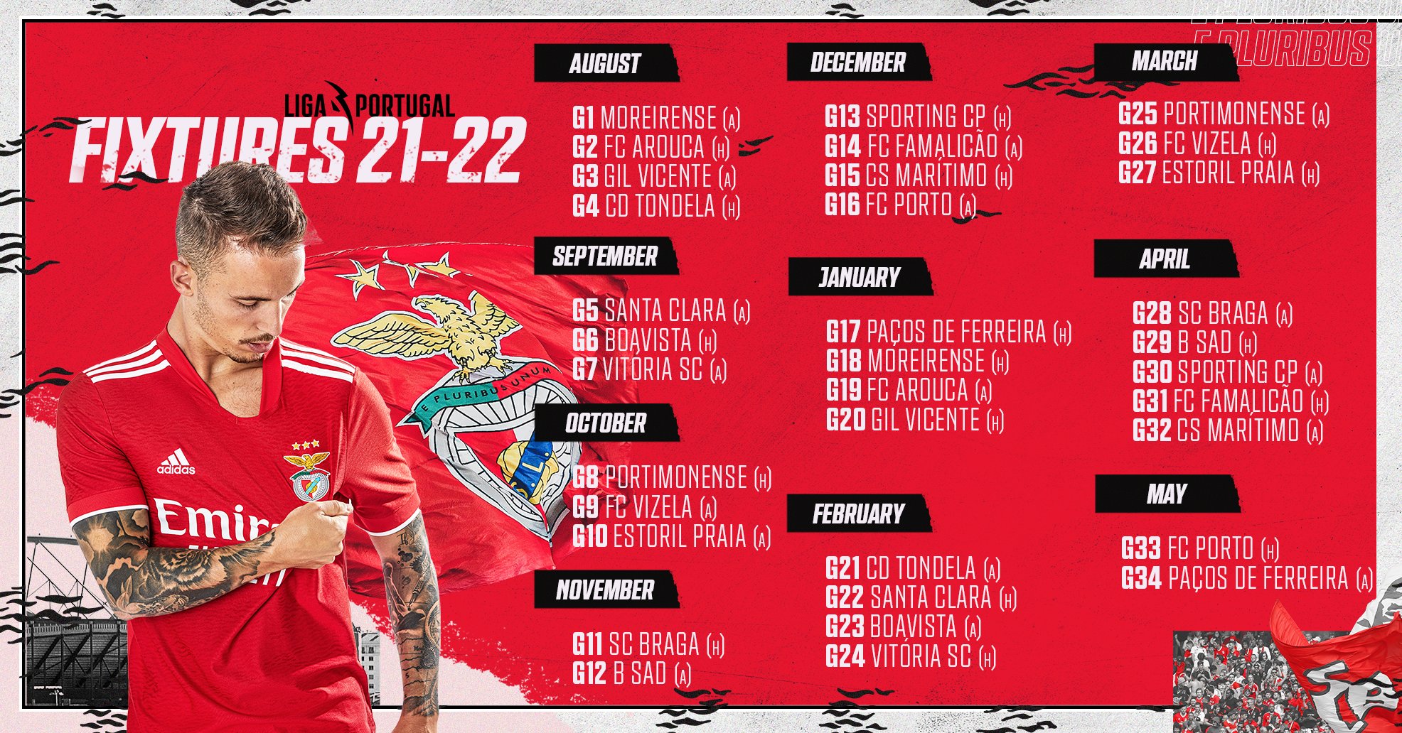 benfica fixtures