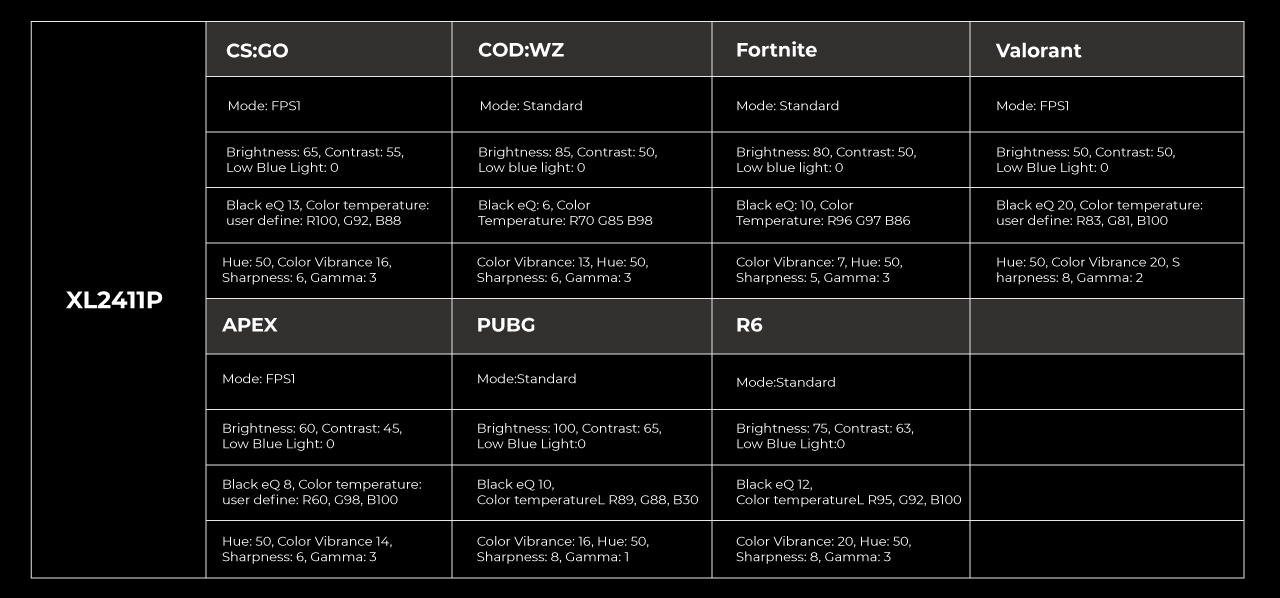 benq xl2411p settings