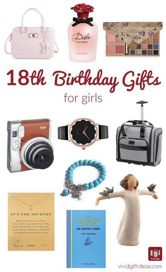 best 18th birthday gift ideas