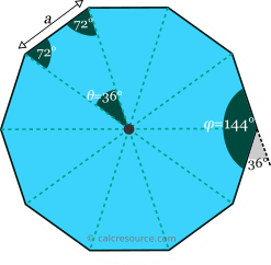 angles in decagon