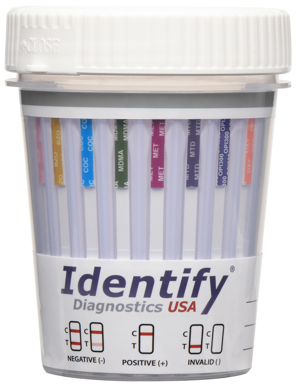 identify diagnostics drug test