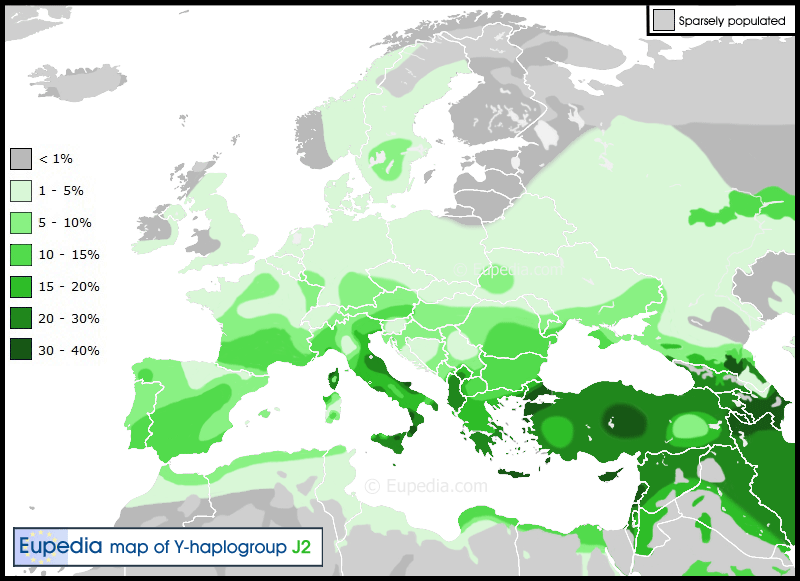 j2 haplogroup