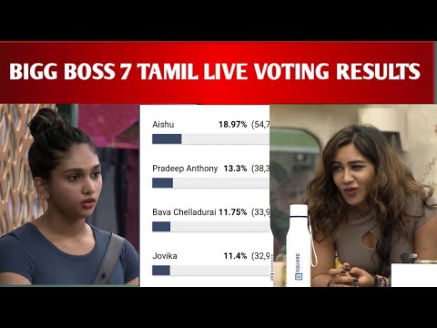 bigg boss 4 tamil vote hotstar result