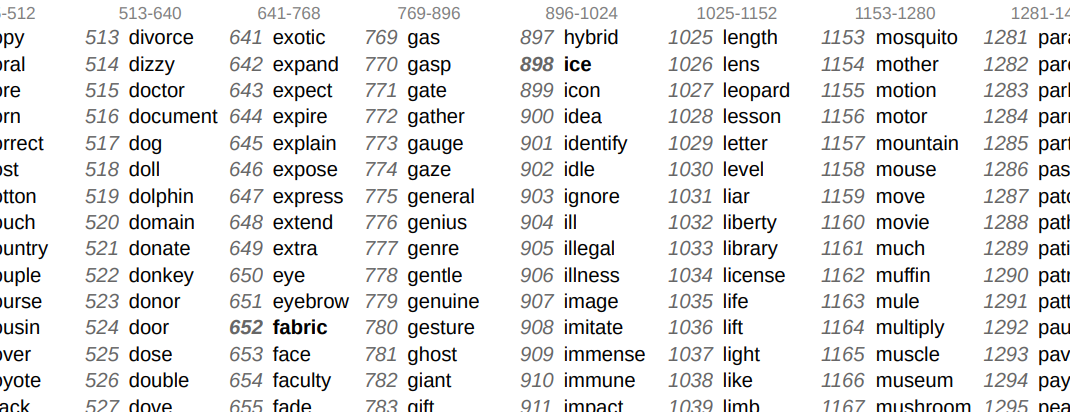 bip wordlist