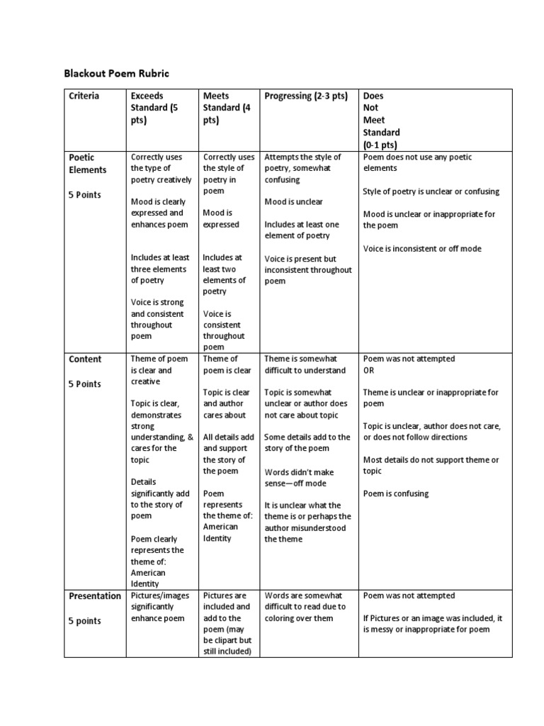 blackout poetry rubric