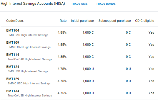 bmo high interest savings account