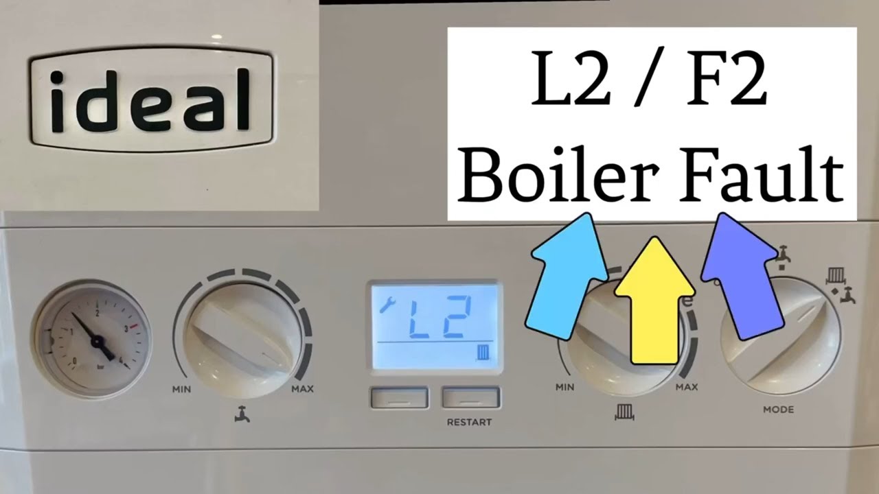 boiler code l2