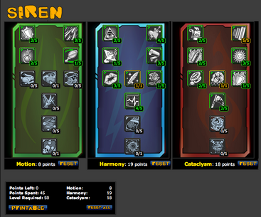 borderlands 2 maya skill tree