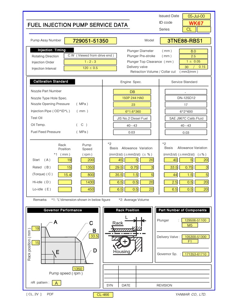 bosch fuel injection pump calibration chart pdf