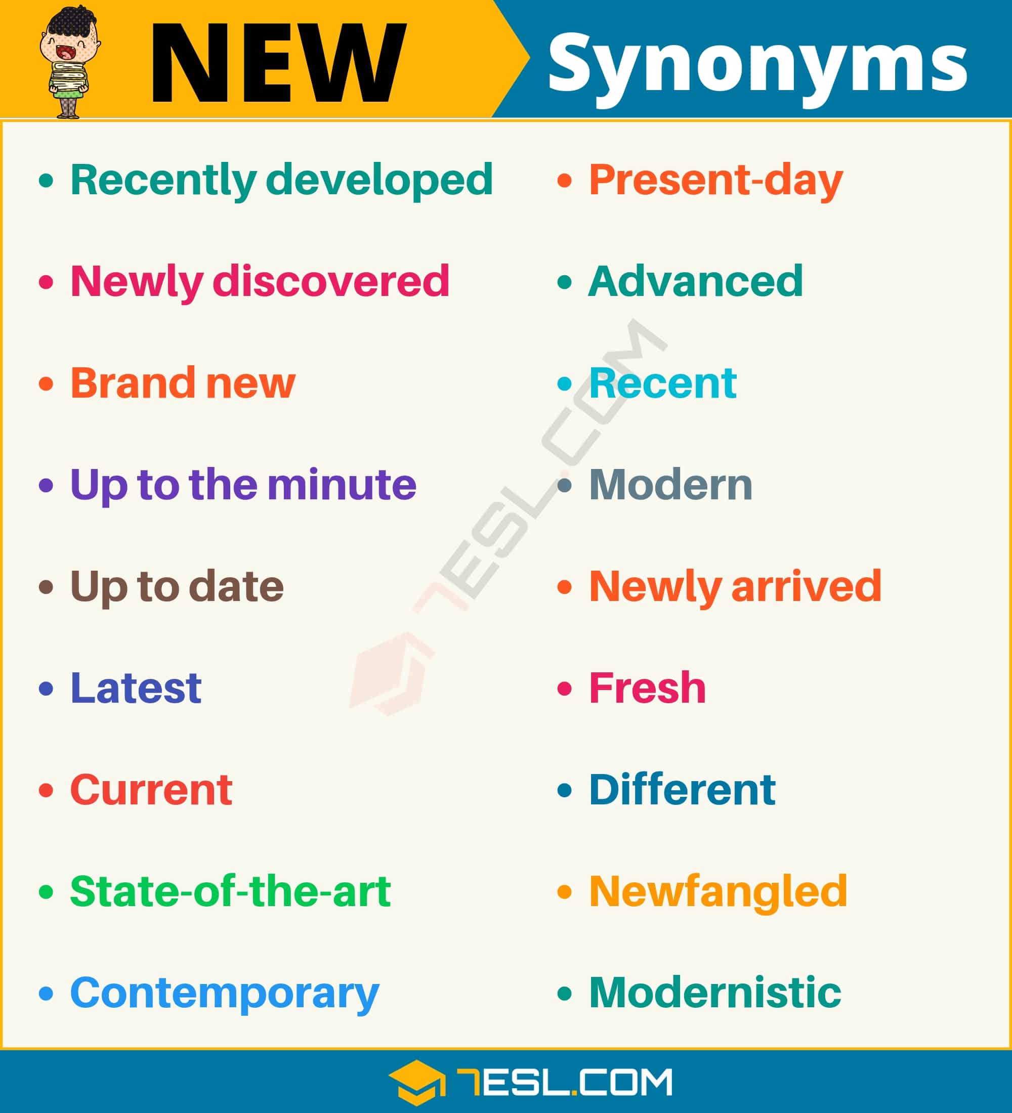 brand new synonym