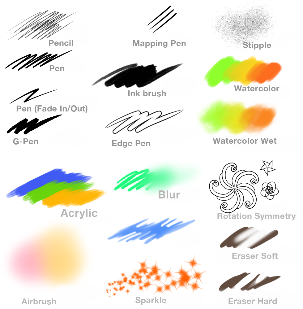 brush medibang