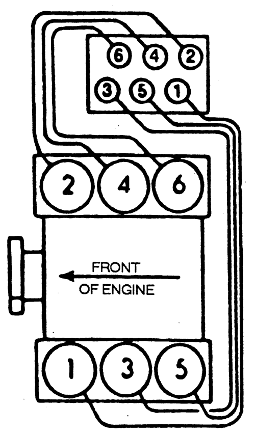 buick 3.8 firing order