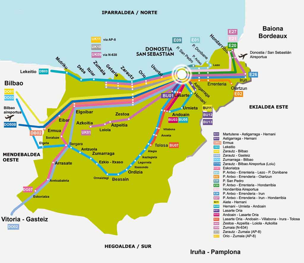 bus san sebastian to bilbao airport