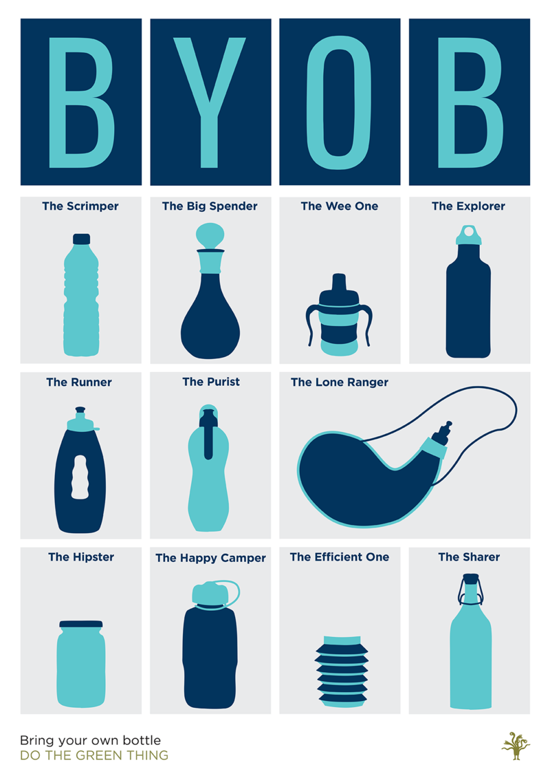 byob meaning