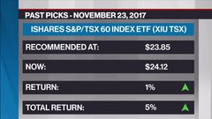 zeo etf