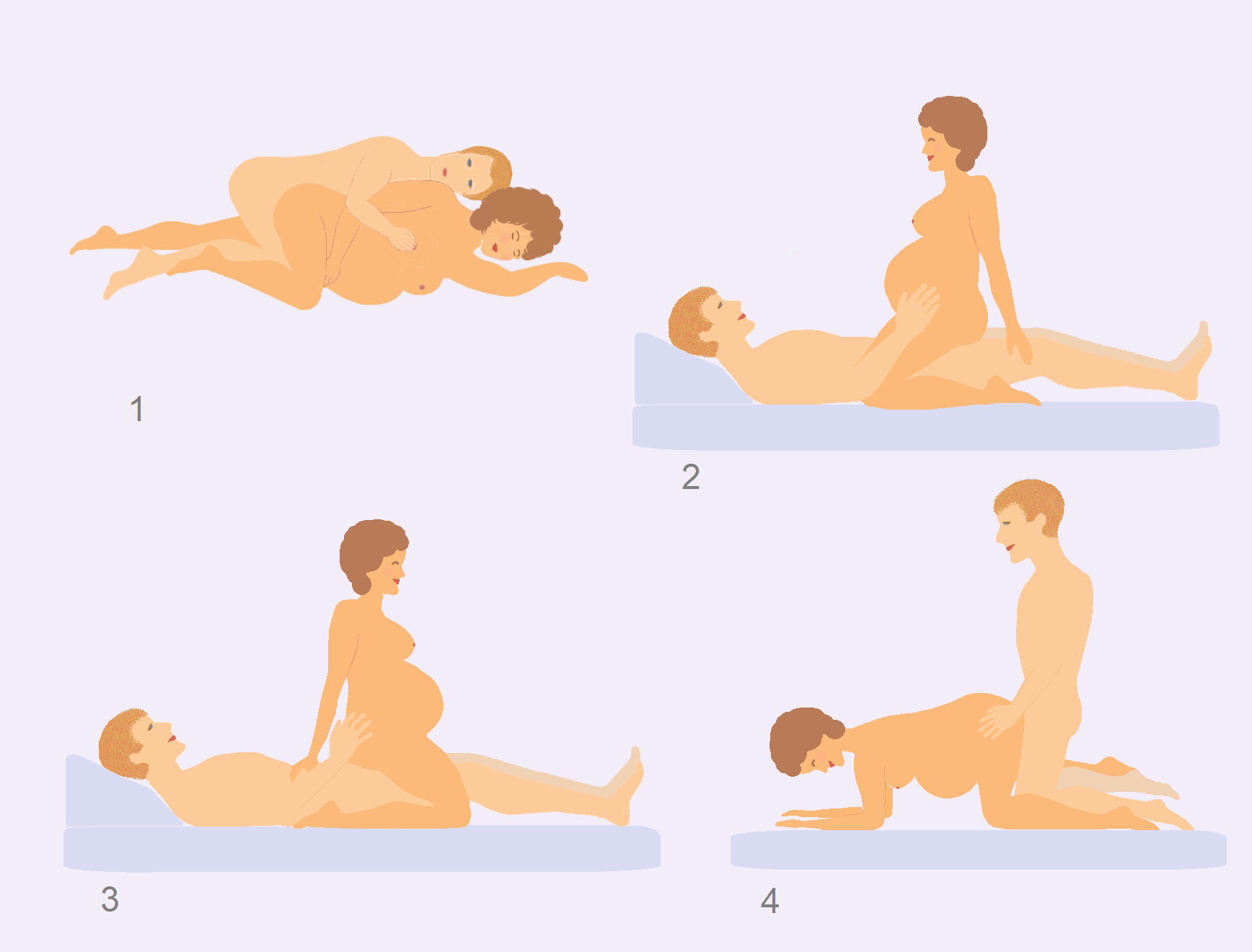 sex positions wikipedia