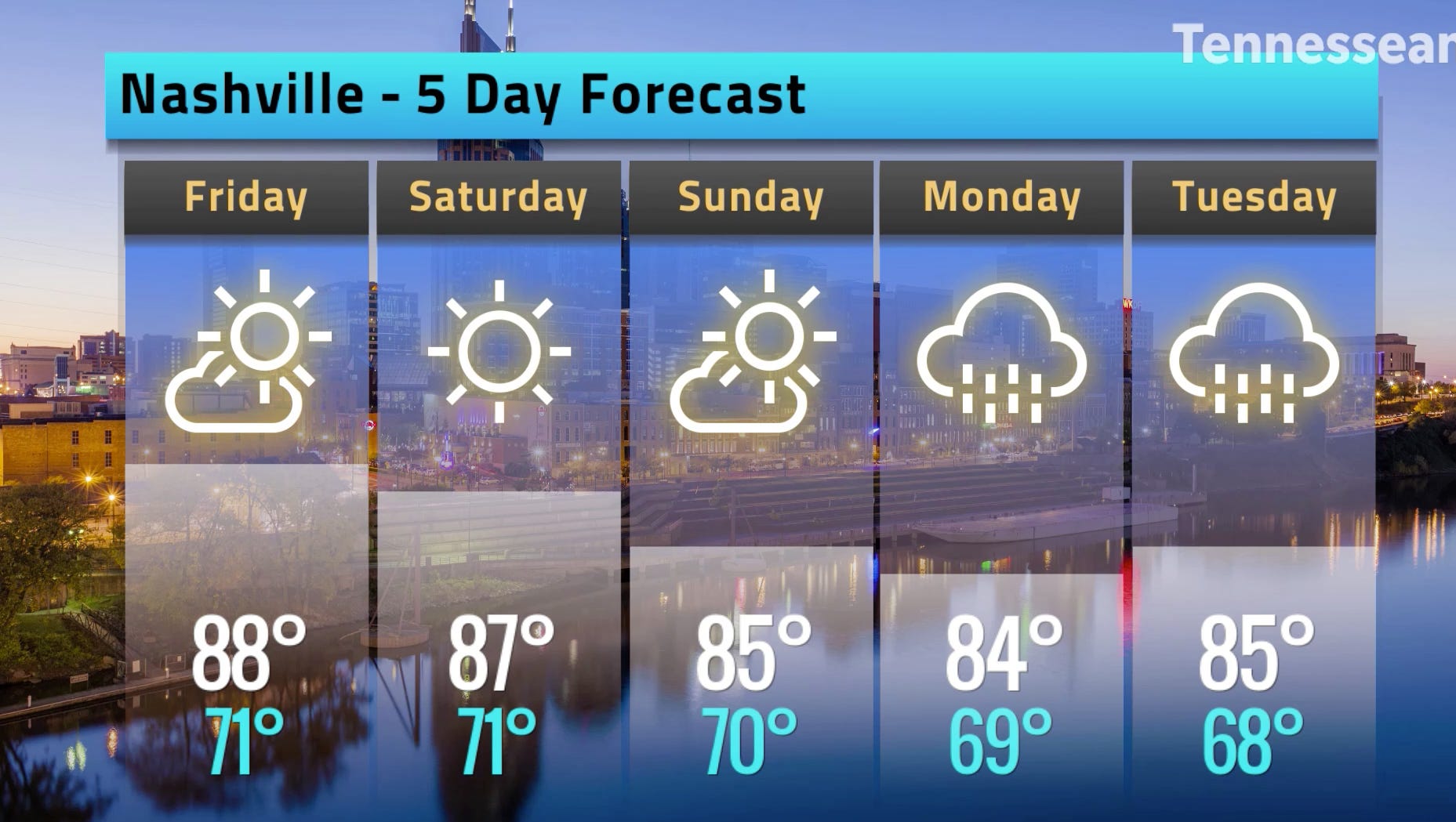 14 day forecast nashville tn