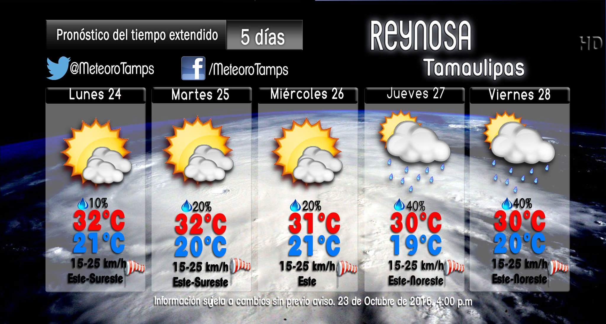 pronostico reynosa