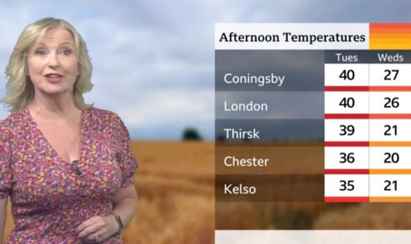 bbc weather chester