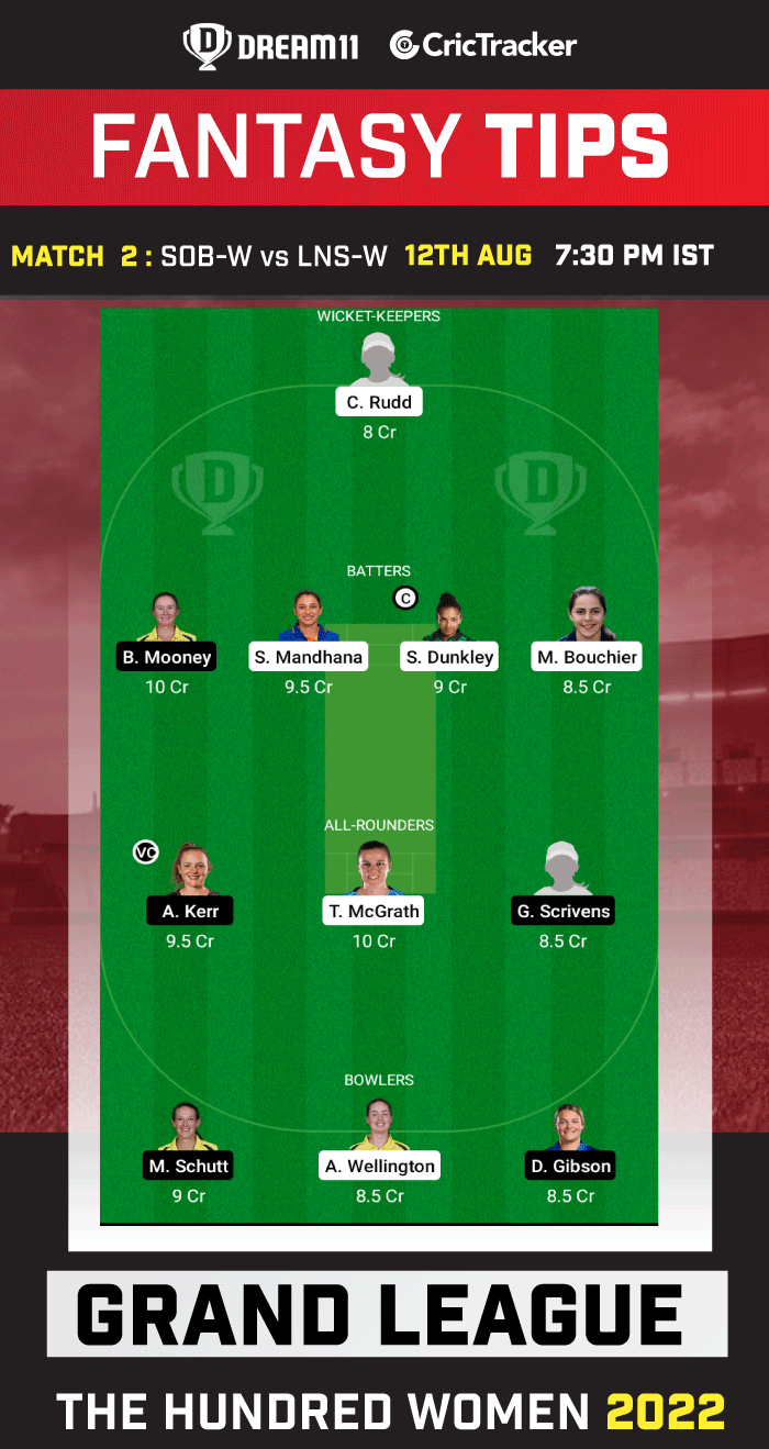 sob vs nos dream11 prediction today