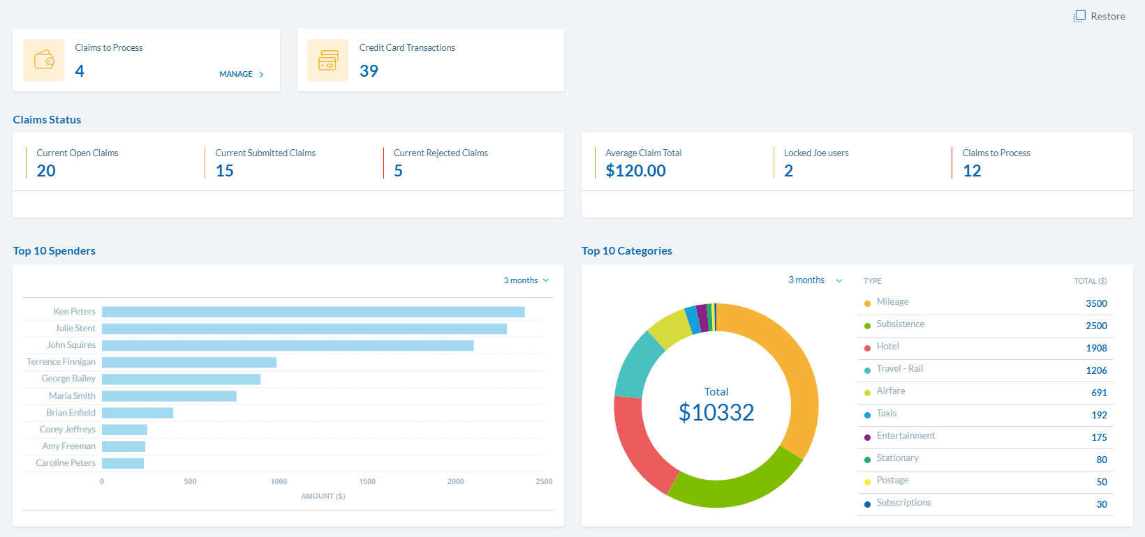 webexpenses login