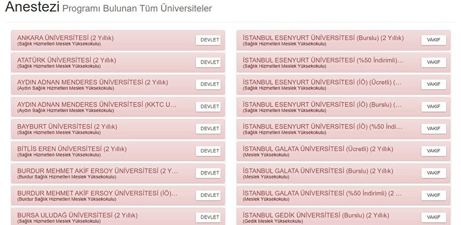 2 yıllık anestezi taban puanları 2023