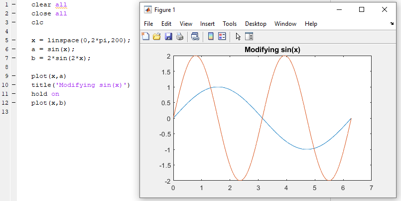 plot graph matlab