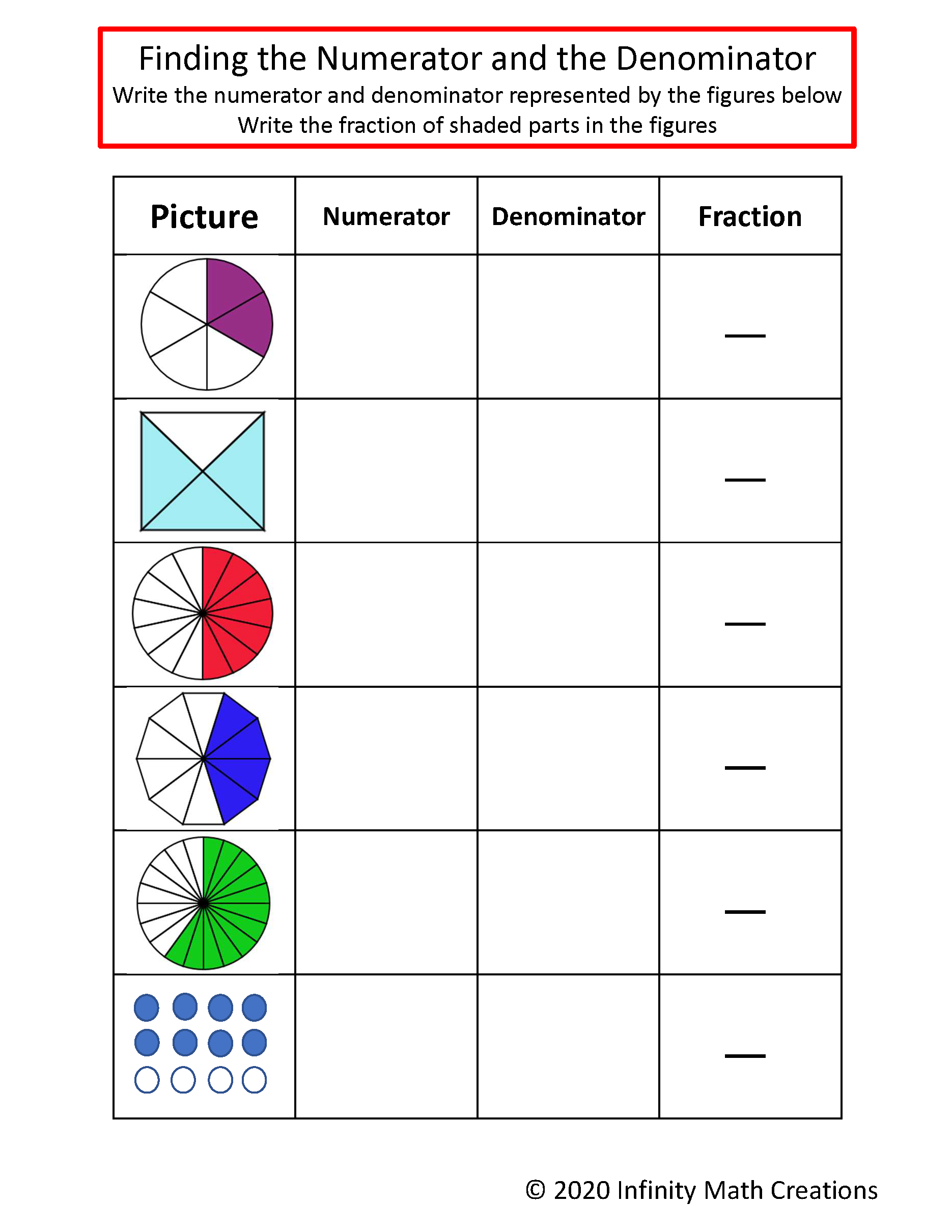 numerator denominator worksheet