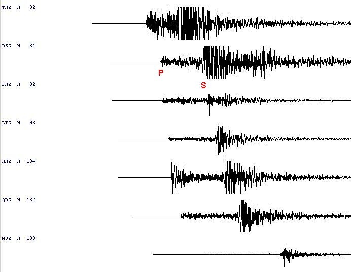 geonet quakes