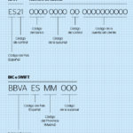 calcular swift bic