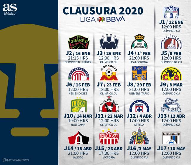 calendario pumas clausura 2019