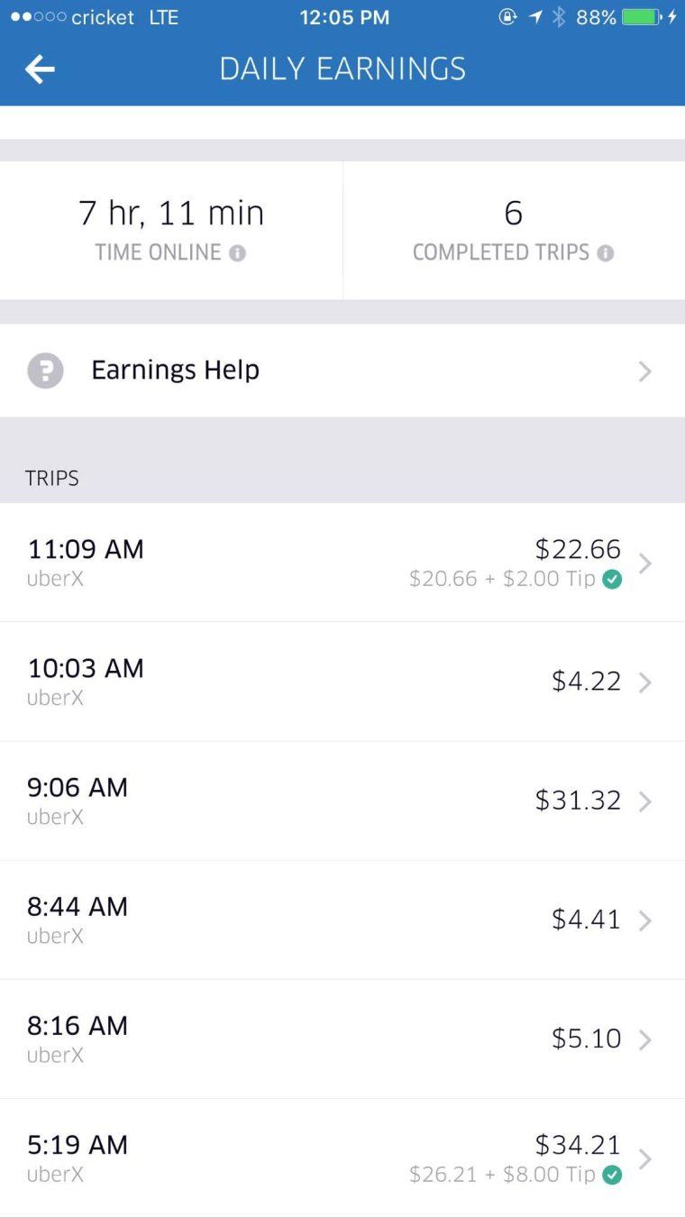 can uber drivers see your tip