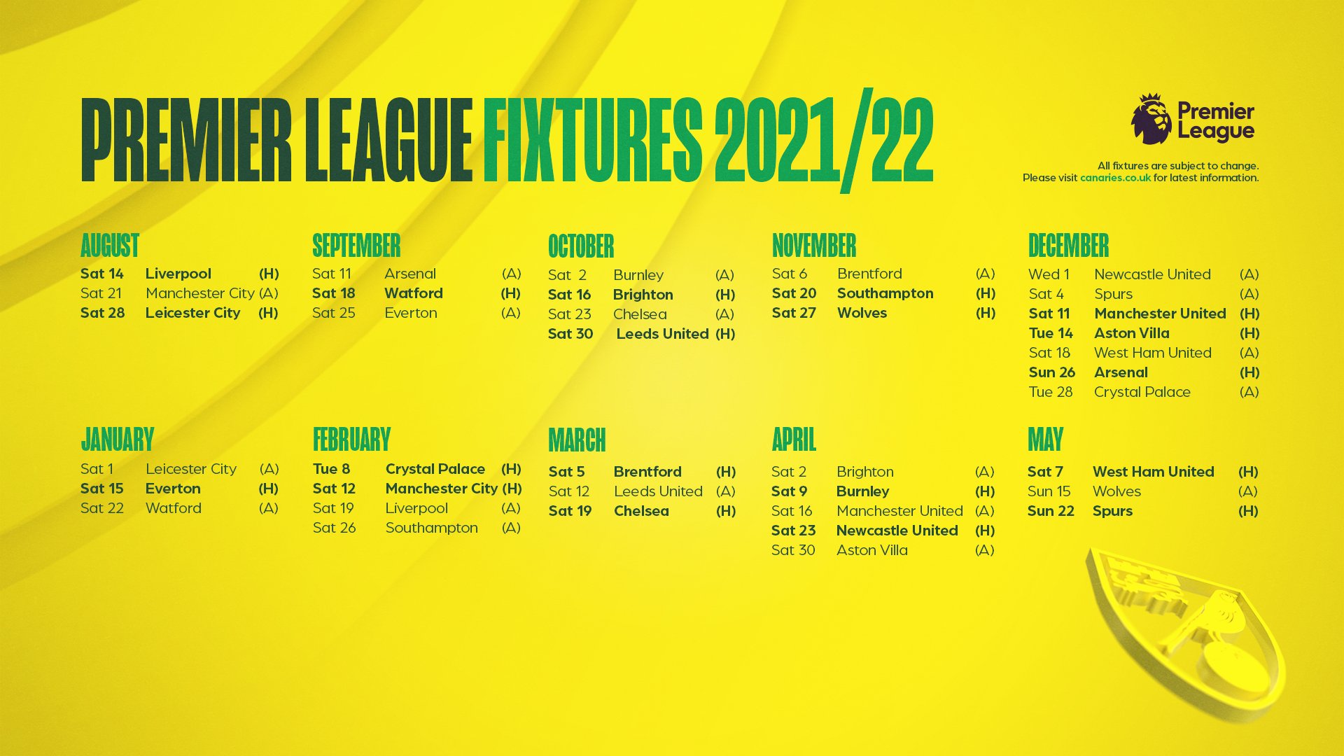 canaries fixtures