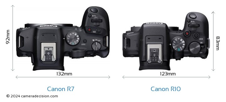 canon r7 vs r10