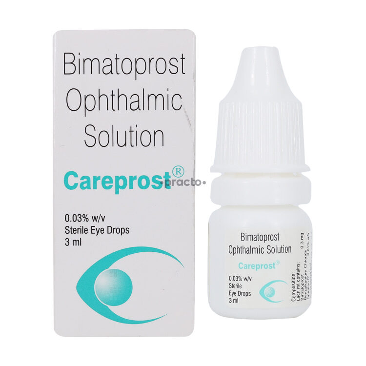 careprost uk