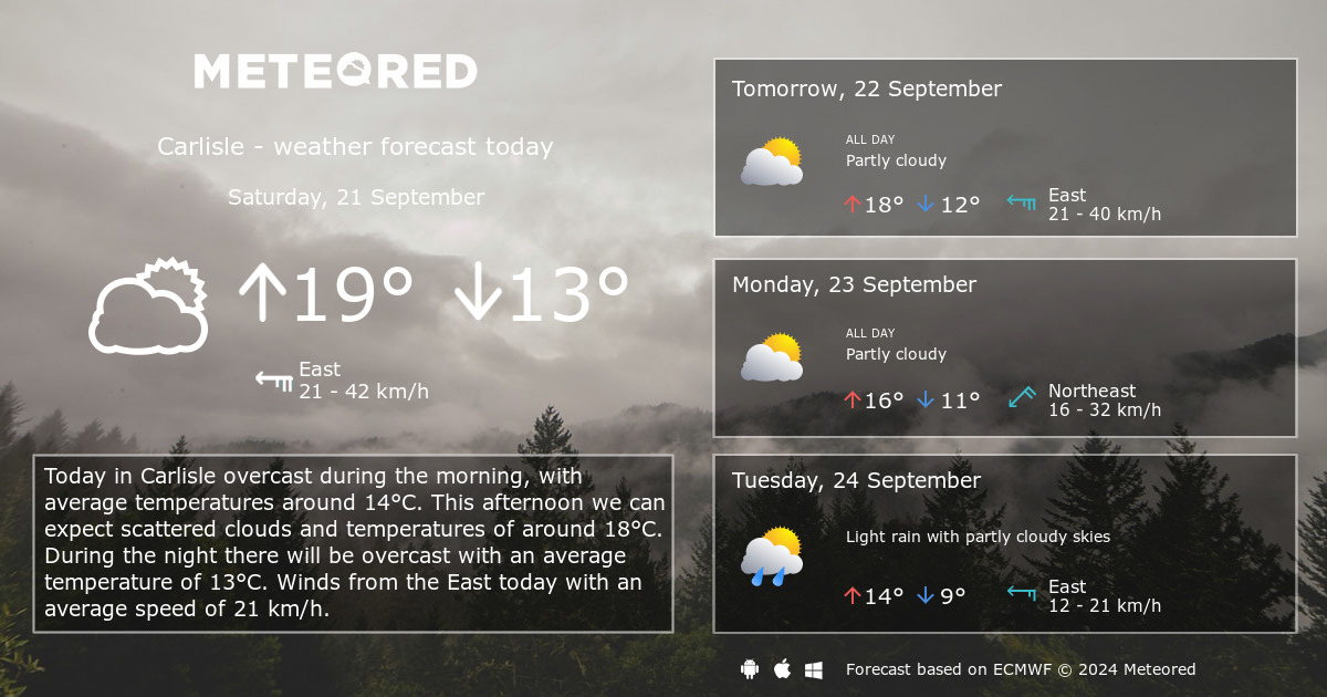 carlisle weather tomorrow