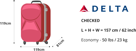 carry on dimensions delta airlines