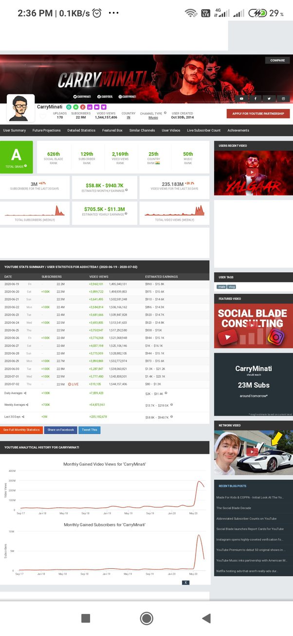 carryminati social blade