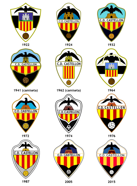 castellón fc