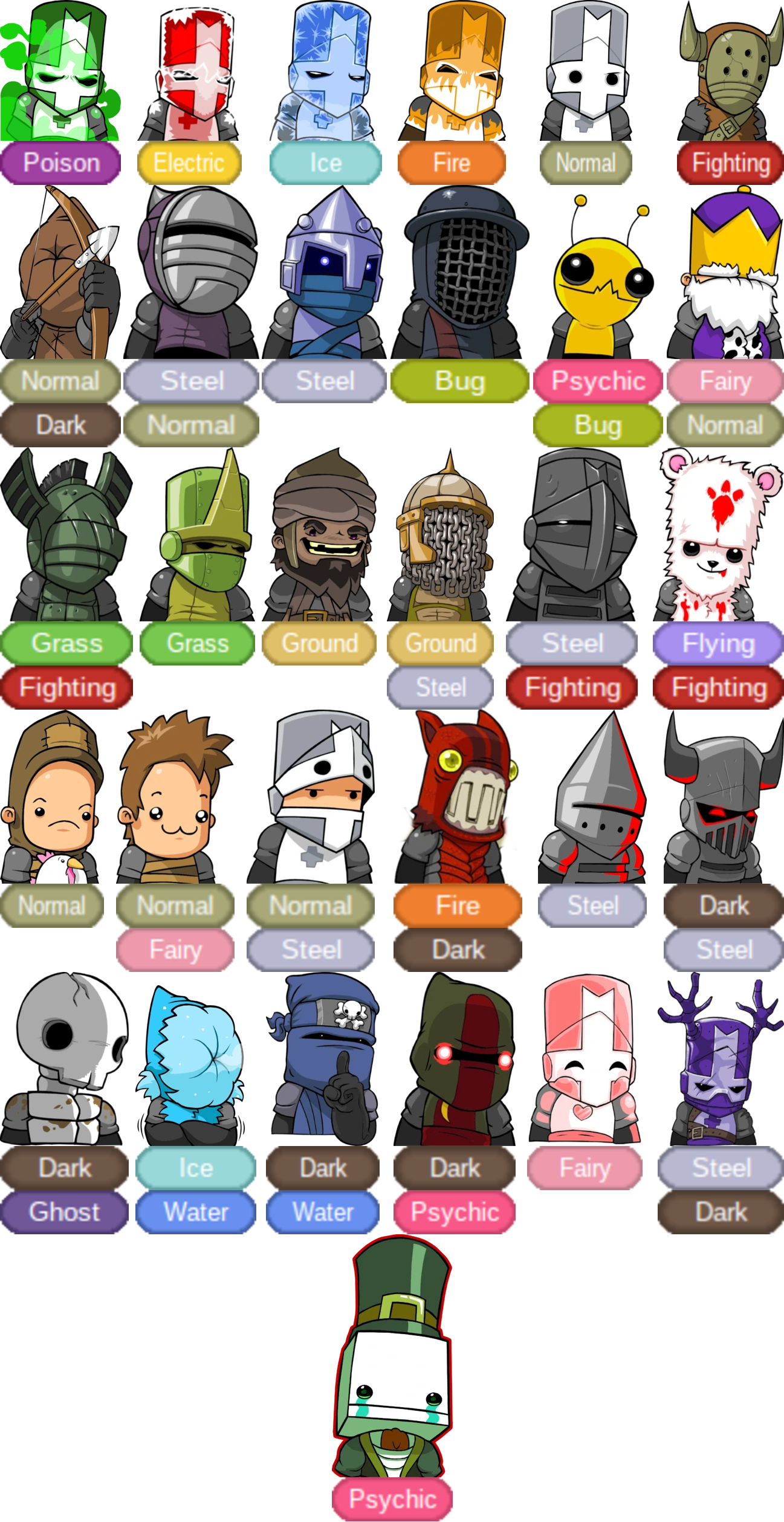 castle crashers characters