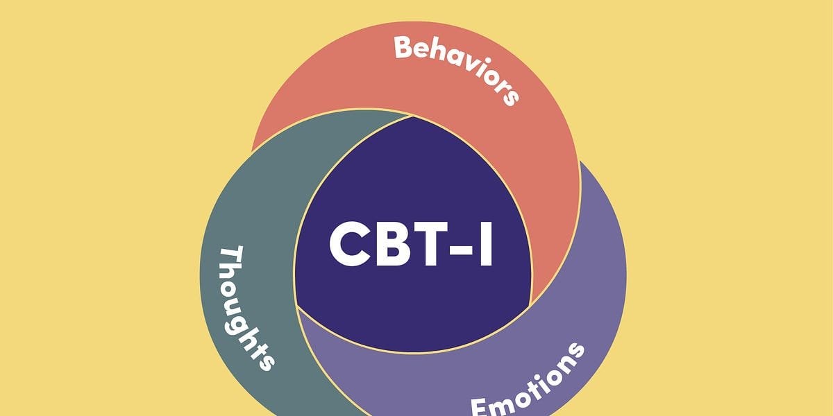 cbt facebook