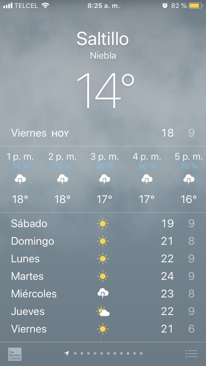 temperatura actual saltillo