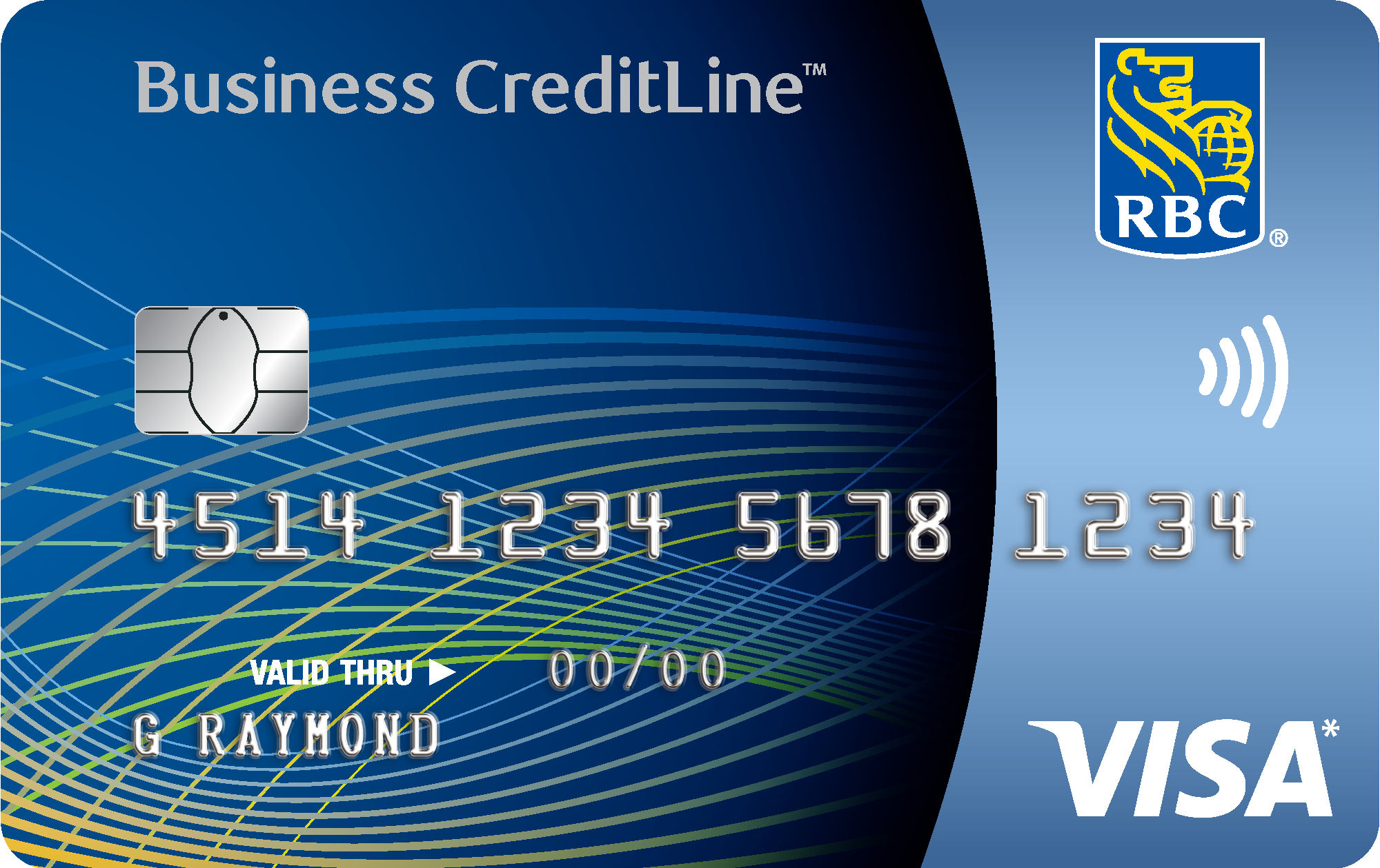 secure line of credit rbc