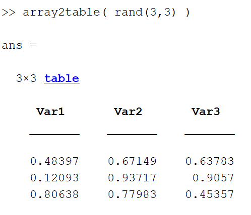 table matlab